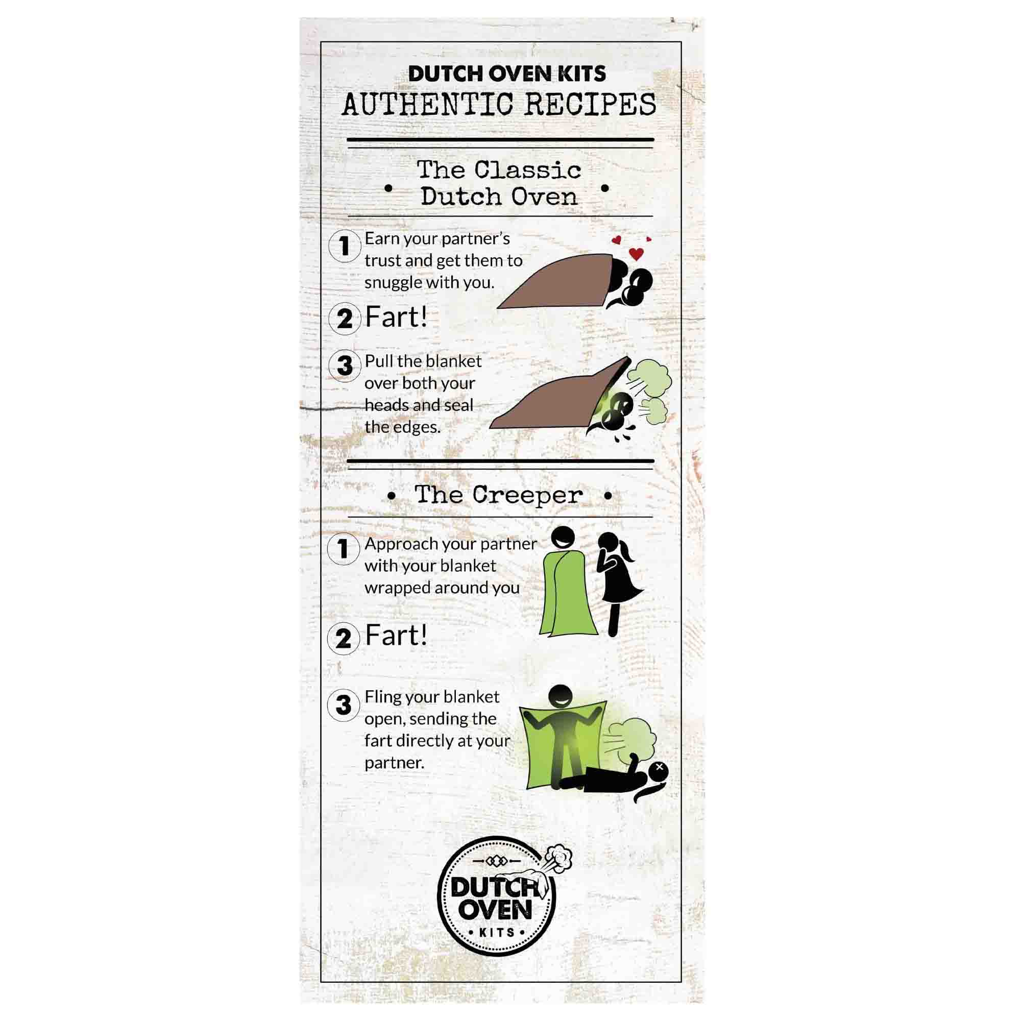 The Original Dutch Oven Kit - Fart Blanket Gift Box