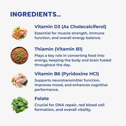 Para911 Energy Capsules