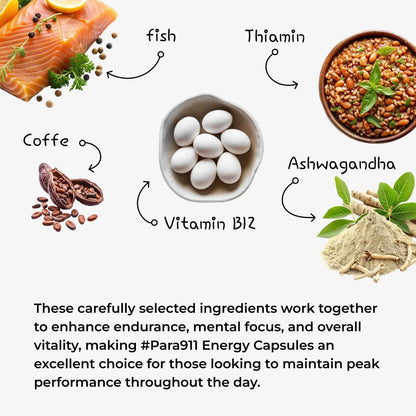 Clarexin Energy Capsules