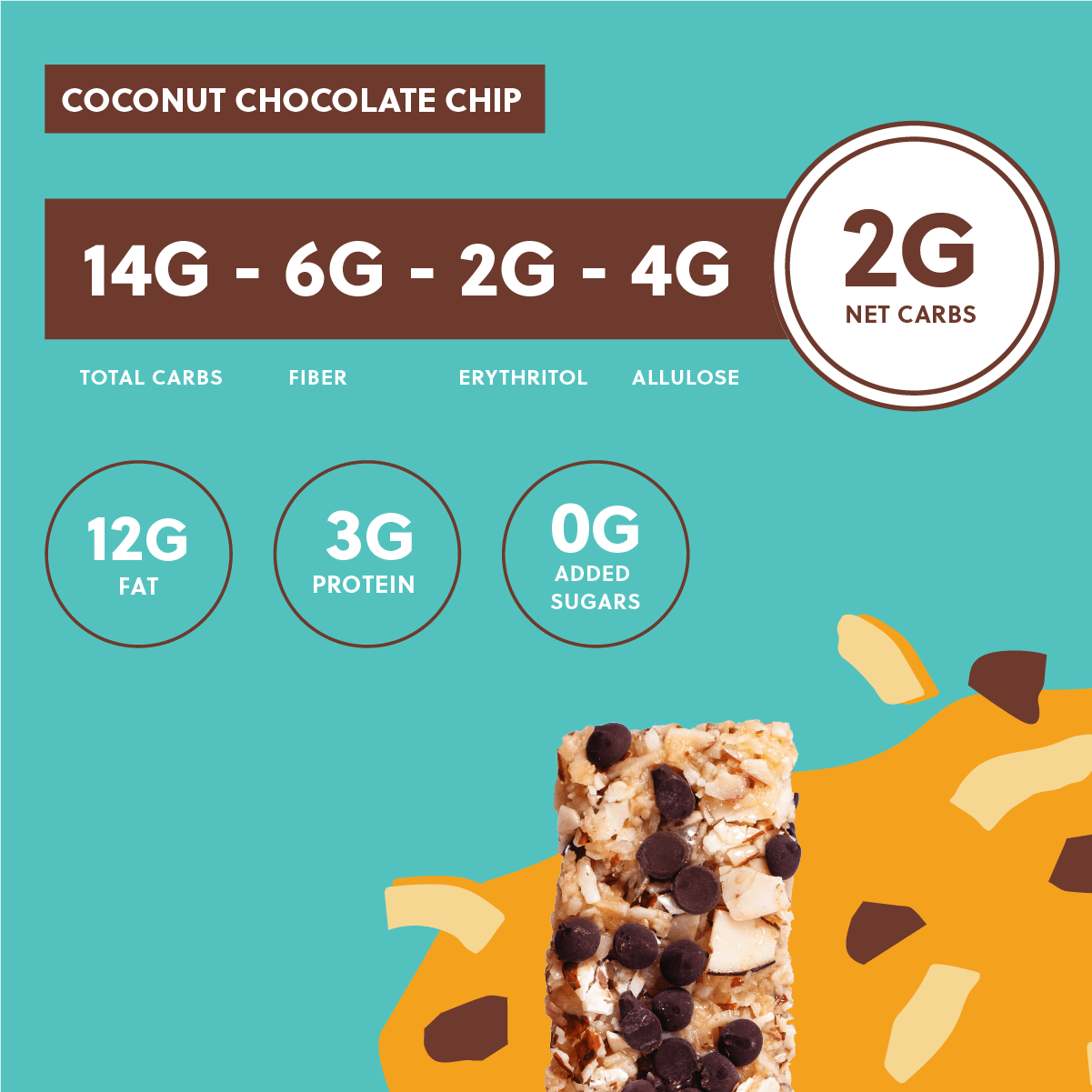 Nola Bars by Perfect Keto