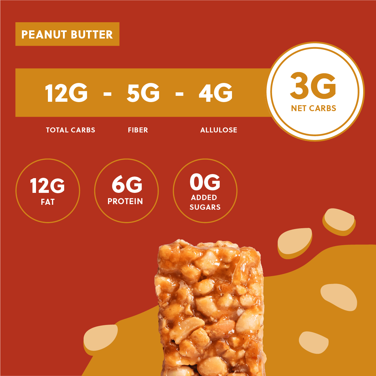 Nola Bars by Perfect Keto