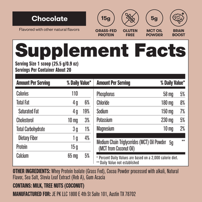 Keto Whey Protein by Perfect Keto