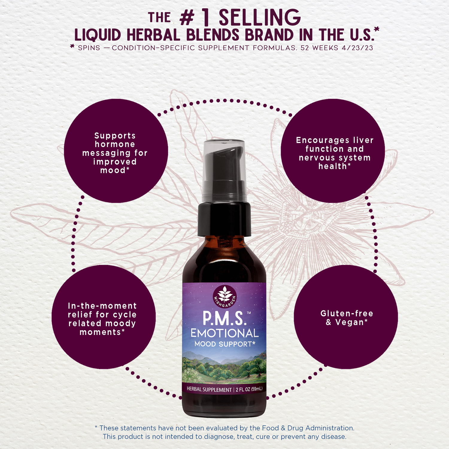 P.M.S. Emotional Mood Support by WishGarden Herbs