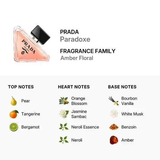 Paradoxe by Prada for Women | 3.0 oz Eau de Parfum Spray by perfumesandrea