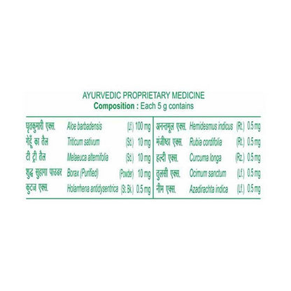 Patanjali Boro Safe Antiseptic Cream With Aloe Vera &amp; Tea Tree Oil