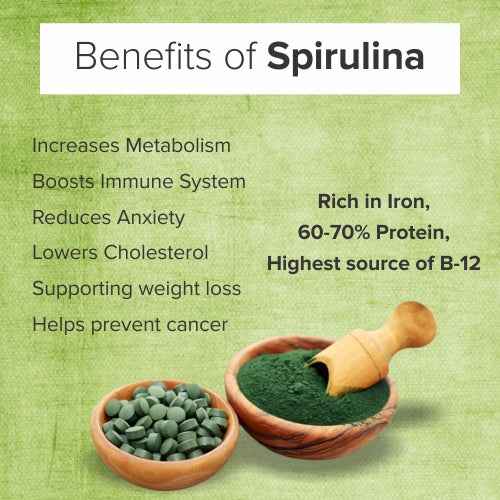 Patanjali Spirulina Capsule With Natural Spirulina