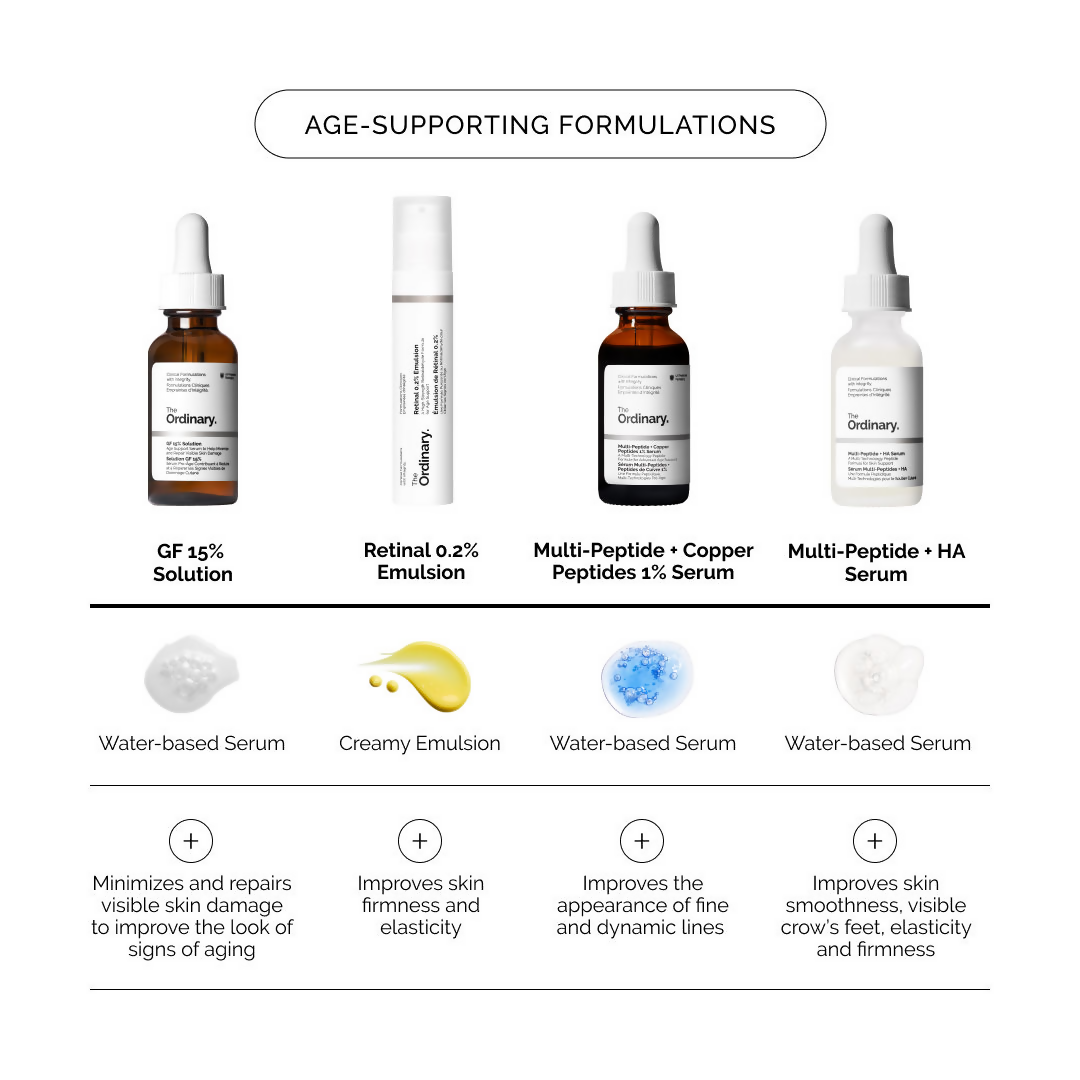 The Ordinary Growth Factors Solution 15% Serum