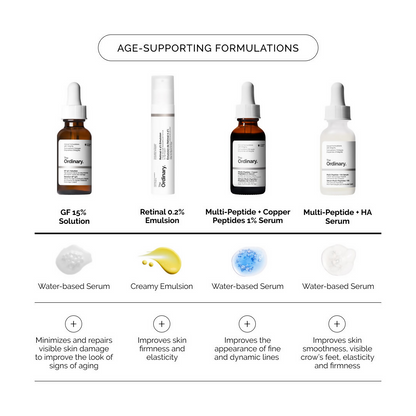 The Ordinary Growth Factors Solution 15% Serum