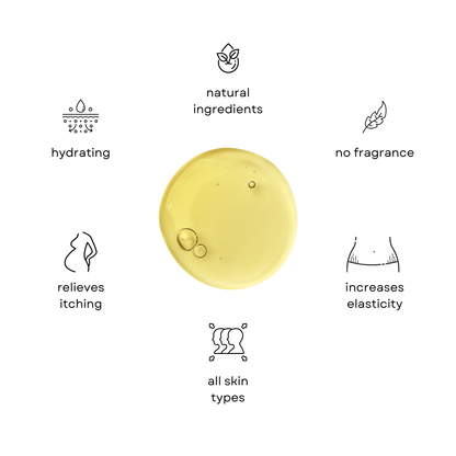 Perineal Massage Oil by Irene Organics