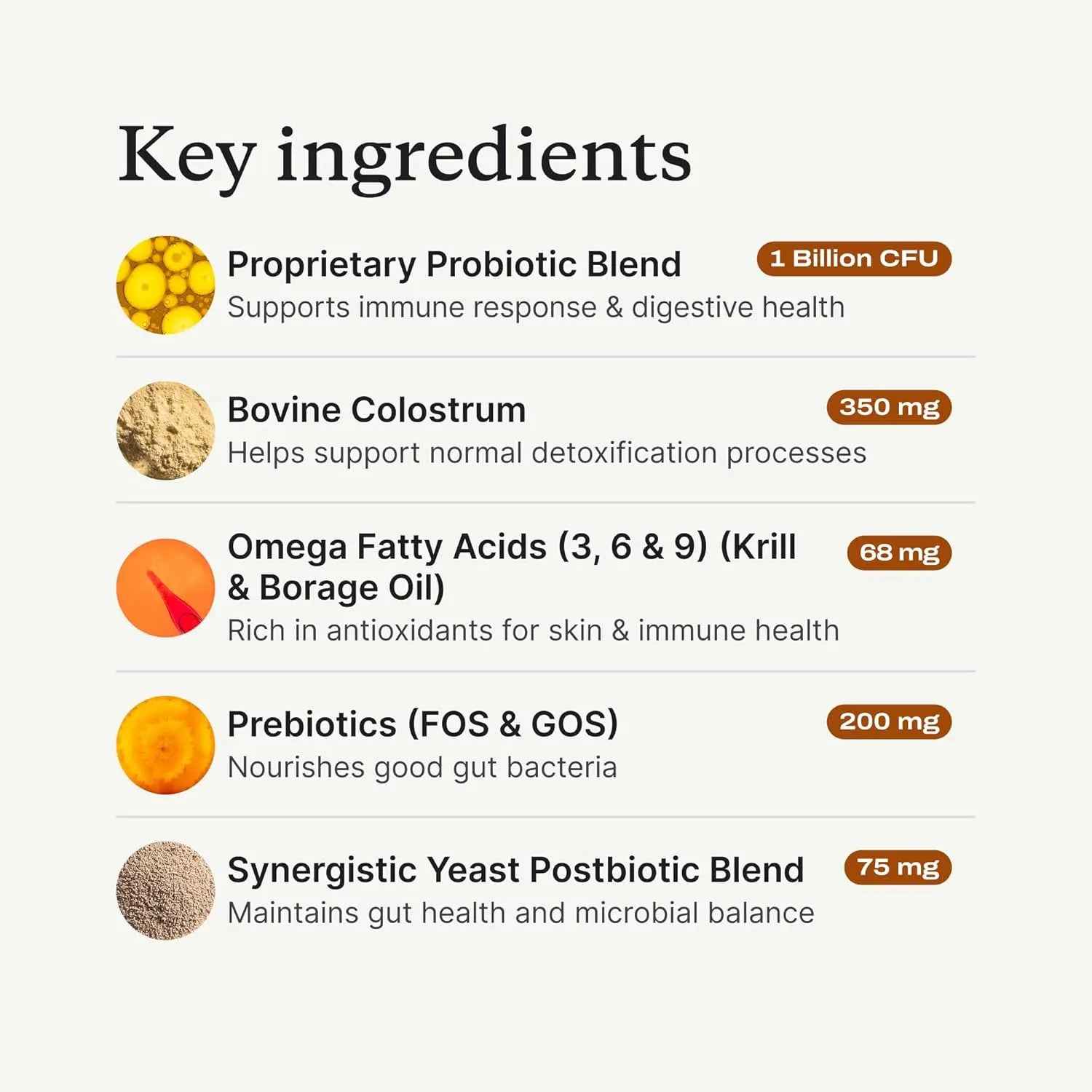 PetLab Co. Allergy &amp; Immune Probiotics for Dogs, Support Seasonal Allergies, Gut &amp; Digestive Health - Pork Flavor - 30 Soft Chews - Packaging May Vary