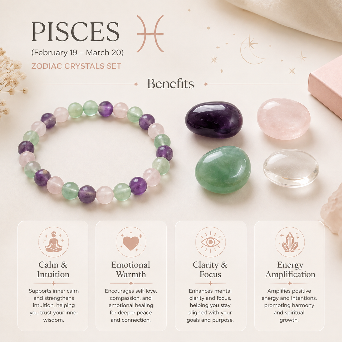 PISCES Zodiac Crystal Kit, Pisces Birthstones Tumbled Stones Set, Pisces Gifts  DestGlow
