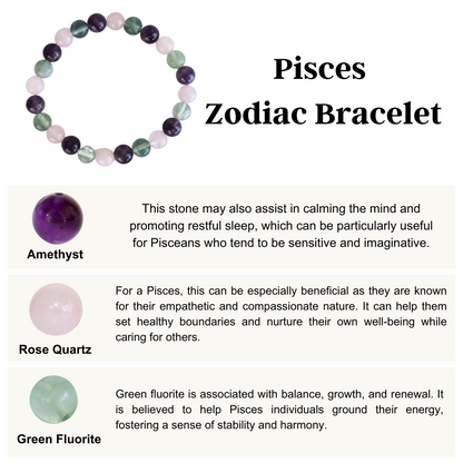 Pisces Zodiac Crystal Bracelet, Pisces Gifts Pisces Birthstones  DestGlow