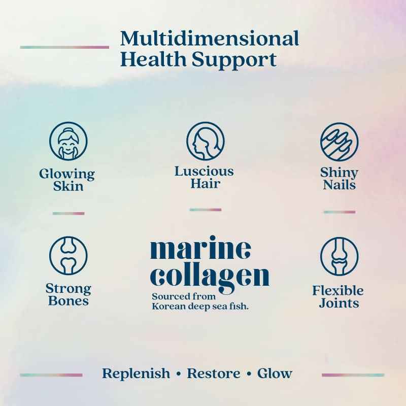 Wellbeing Nutrition Glow Korean Marine Collagen Peptides Tropical Bliss Flavor &amp; Unflavored Combo