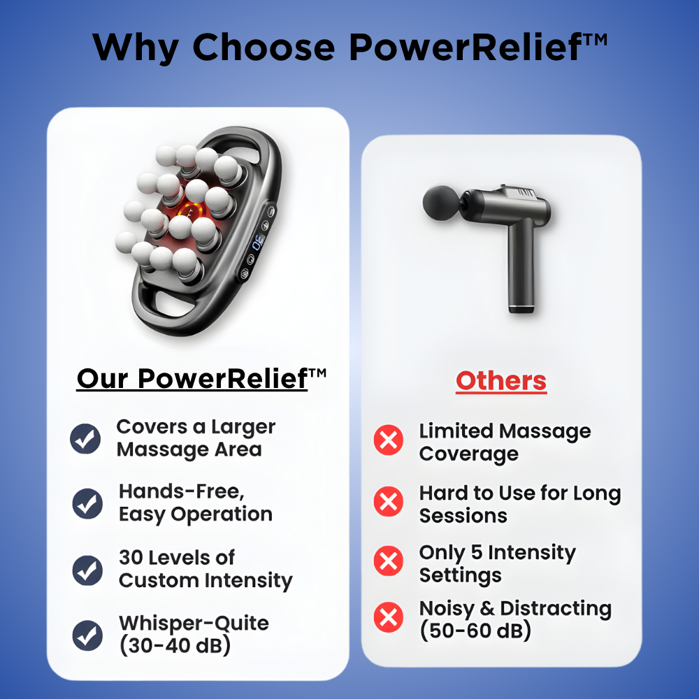 PowerRelief™ Deep Tissue Massage Gun – Percussion &amp; Heat Therapy Device