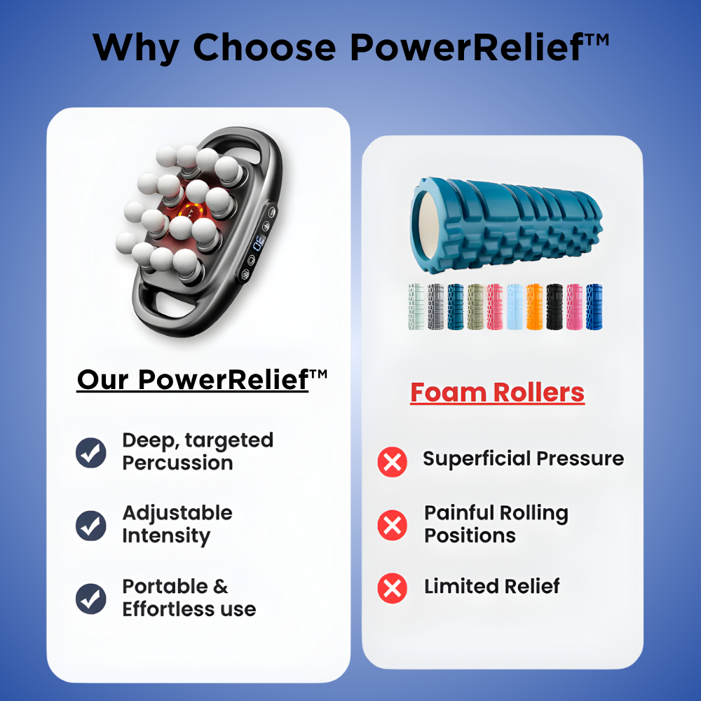 PowerRelief™ Deep Tissue Massage Gun – Percussion &amp; Heat Therapy Device