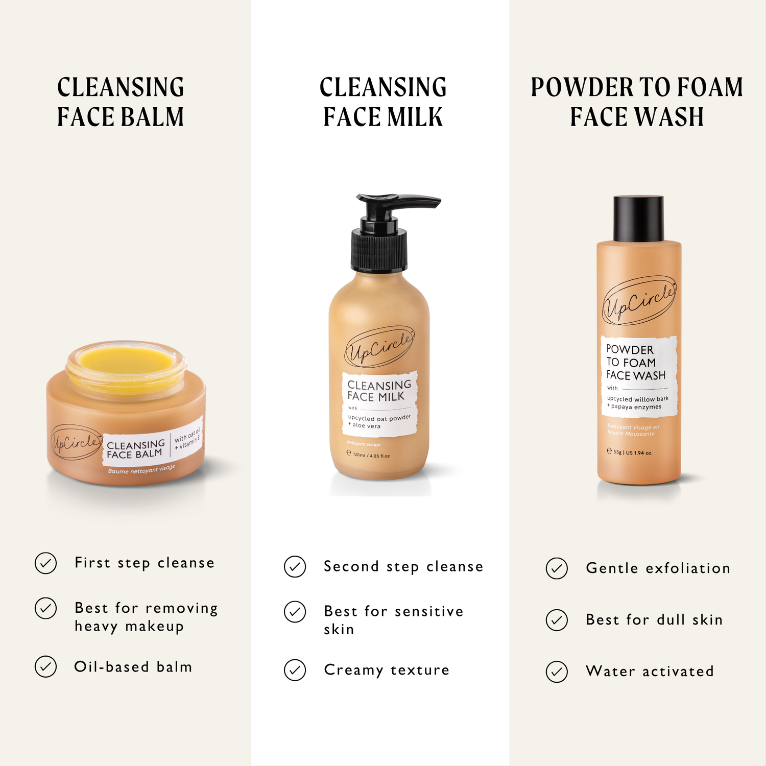 Powder to Foam Face Wash with Willow Bark + Papaya Enzymes by UpCircle