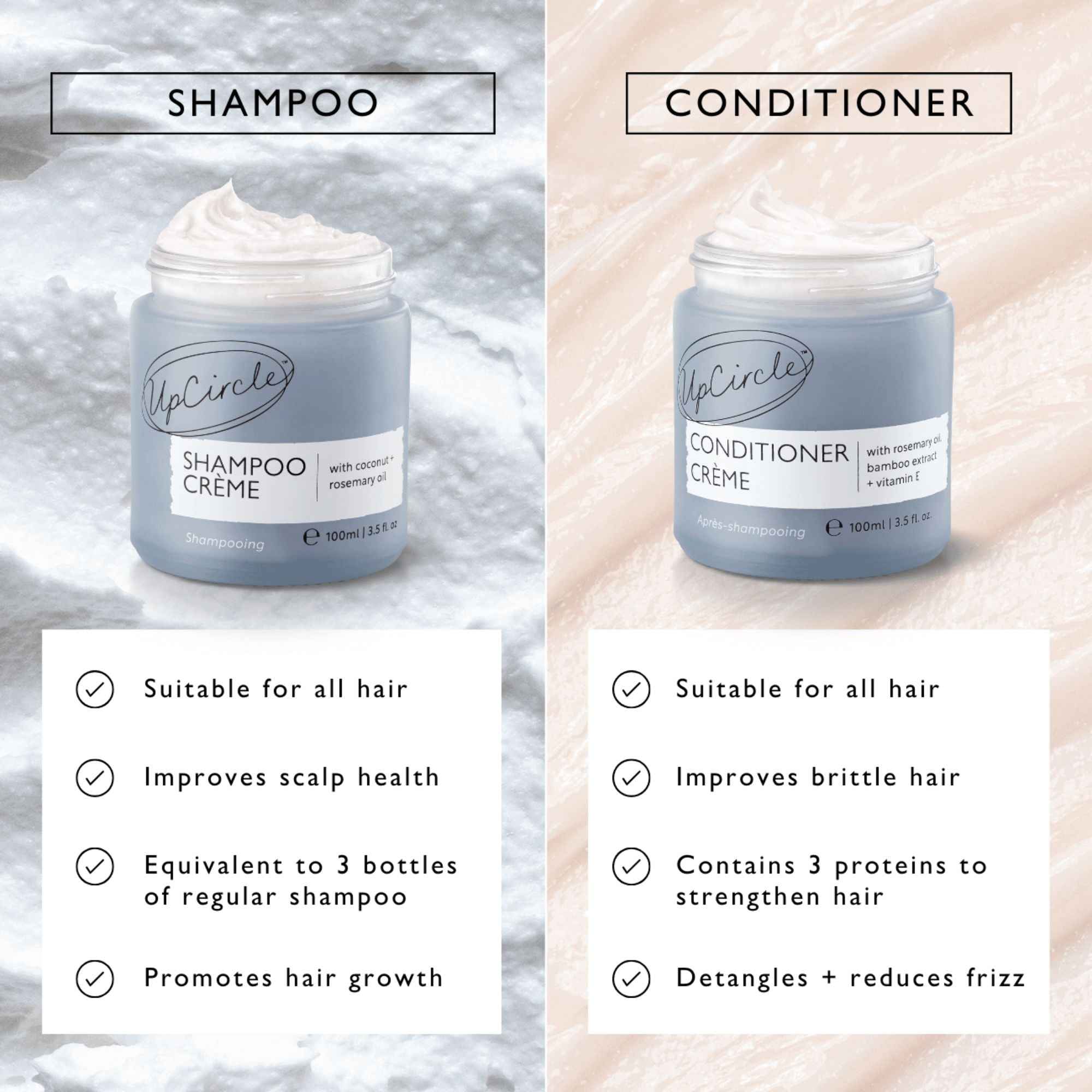 The Complete Haircare Bundle