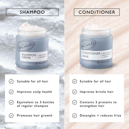 The Complete Haircare Bundle