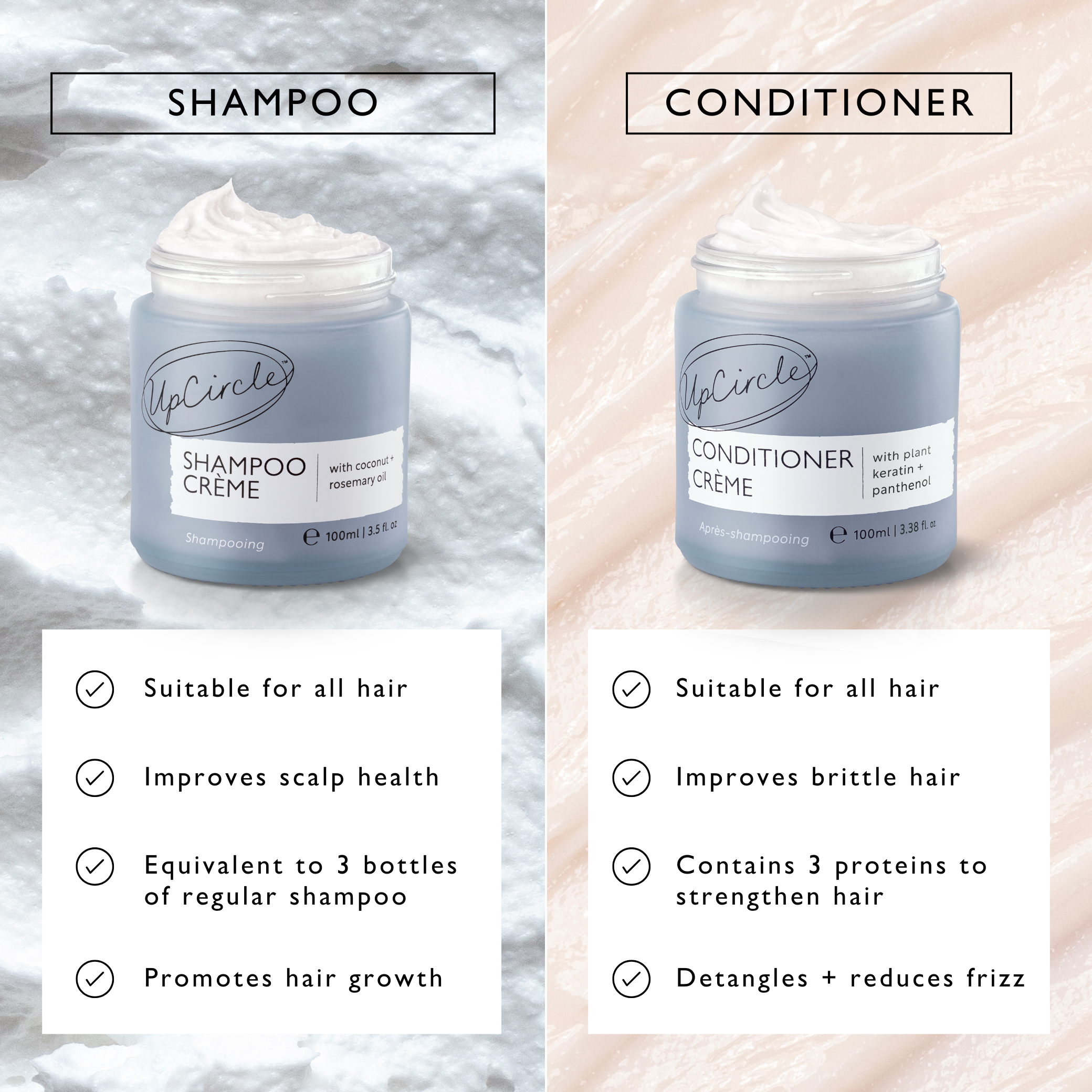 Conditioner Crème with Plant Keratin + Panthenol by UpCircle