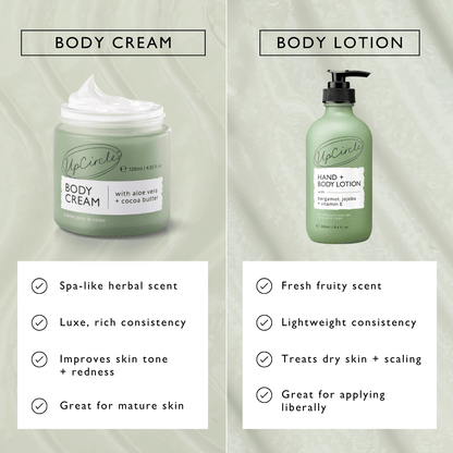 Natural Body Cream with Aloe Vera + Cocoa Butter by UpCircle