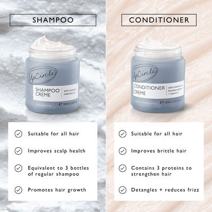 Shampoo Crème with Pink Berry Extract by UpCircle