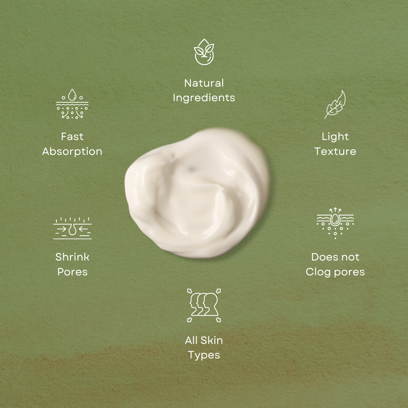 White Tea &amp; Sage Moisturizing Body Butter – Hydrating, Nourishing, Ultra-Soft Skin Cream by Foot Butter by Dr Ron