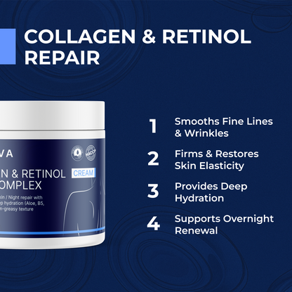 Lisseva Collagen &amp; Retinol Repair Complex