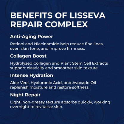 Lisseva Collagen &amp; Retinol Repair Complex