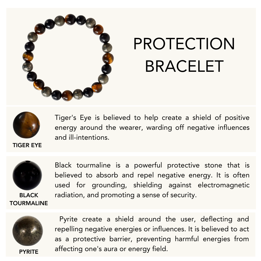 Shield of PROTECTION Crystal Bracelet (Courage, Protection, Comfort)  DestGlow