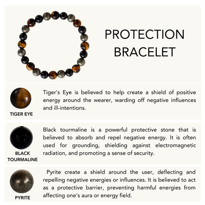 Shield of PROTECTION Crystal Bracelet (Courage, Protection, Comfort)  DestGlow