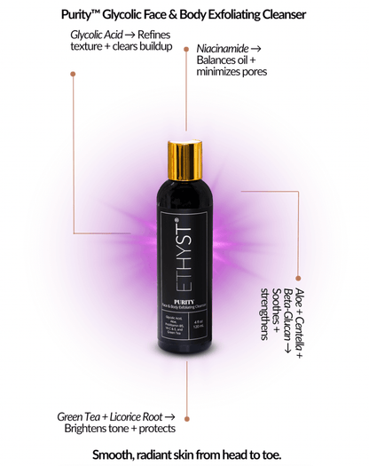 Glycolic Acid Cleanser: Purity Face &amp; Body Wash by Champagne Apothecary