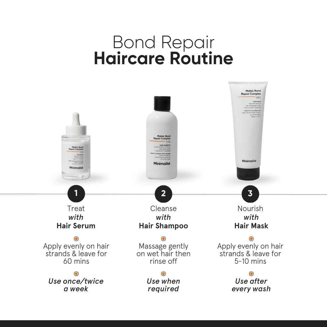 Minimalist Maleic Bond Repair Complex Shampoo &amp; Hair Mask Combo