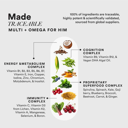 Wellbeing Nutrition Slow Multi + Omega for Him Capsules