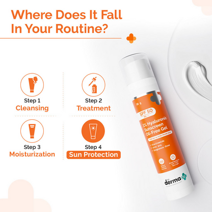 The derma co 1% Hyaluronic sunscreen Aqua Gel with SPF 50 &amp; PA++++