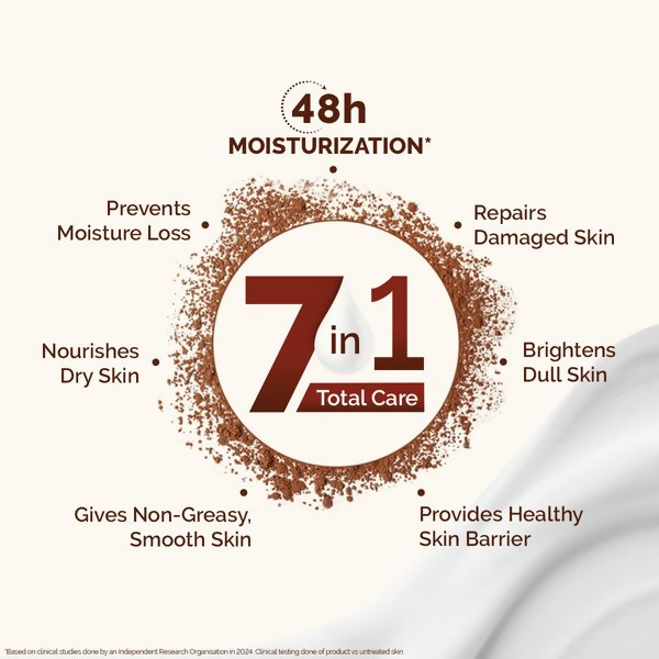 Mamaearth Cocoa Rich Moisturizing Body Lotion with Cocoa Butter &amp; Vitamin E