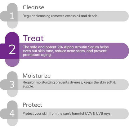 The Derma Co 2% Alpha Arbutin Face Serum For Dark Spots &amp; Uneven Skin Tone