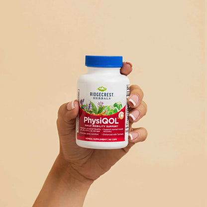 PhysiQOL™