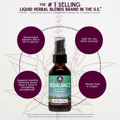 ReBalance After Birth Hormonal by WishGarden Herbs