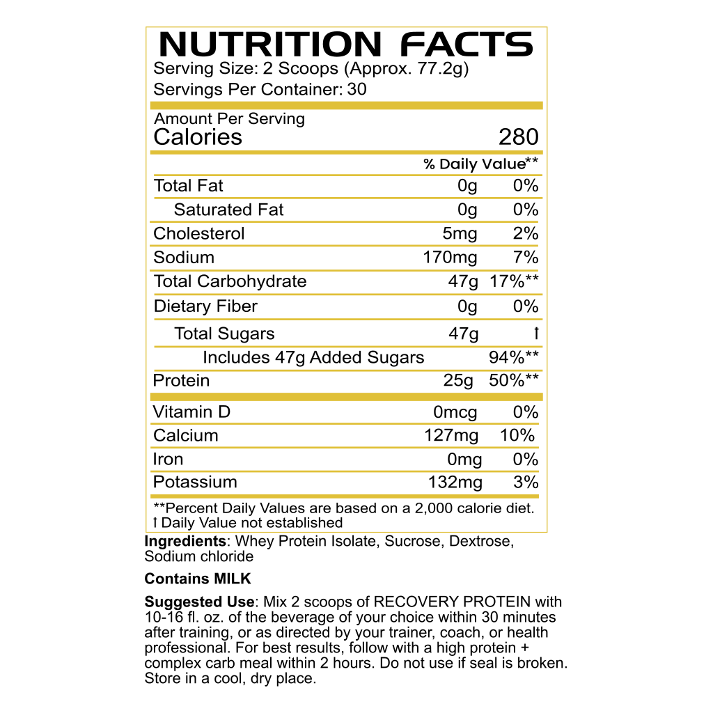 RECOVERY PROTEIN - DestGlow