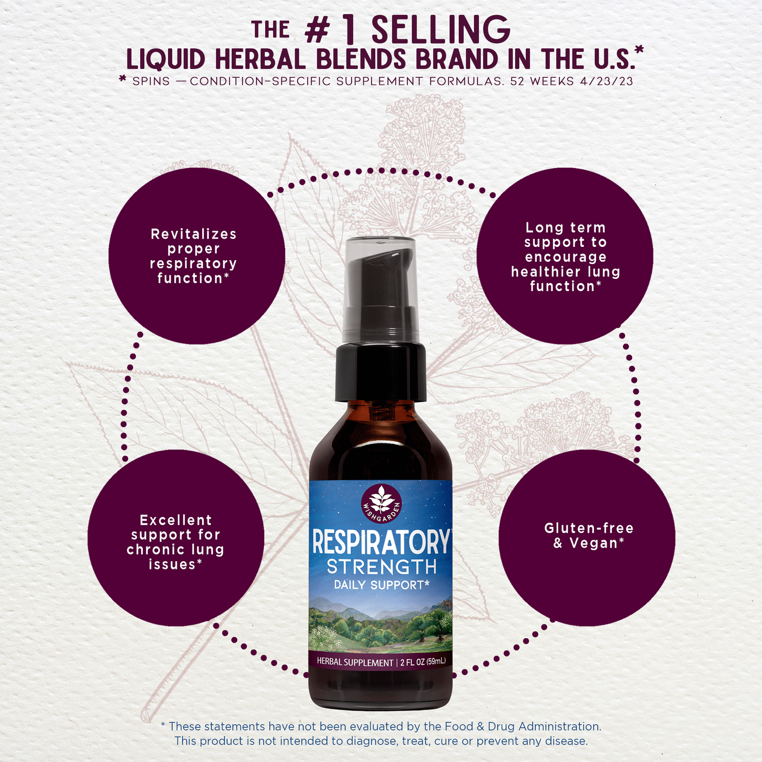 Respiratory Strength Daily Support by WishGarden Herbs