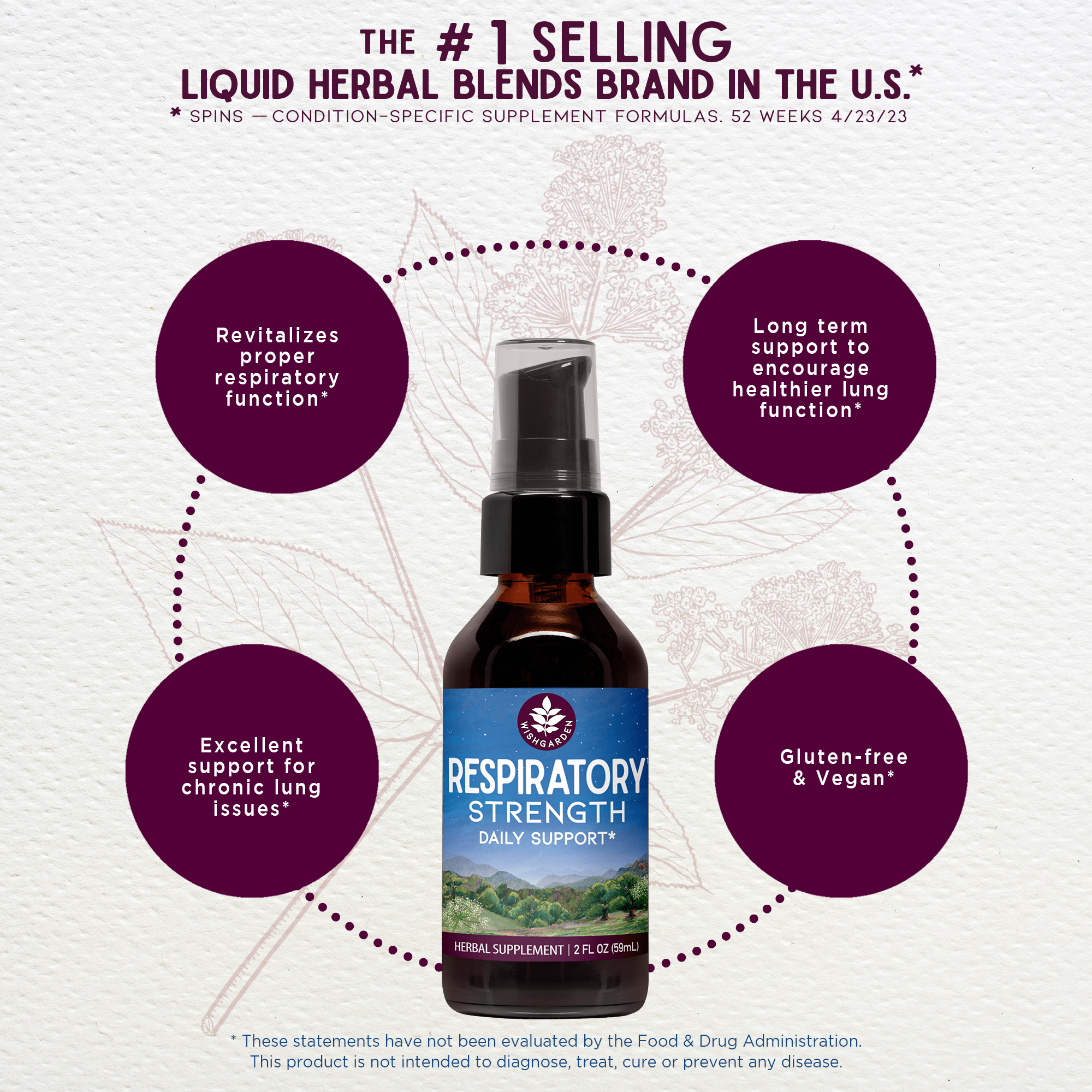 Respiratory Strength Daily Support by WishGarden Herbs