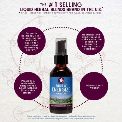 Rise &amp; Energize Daily Energy Boost by WishGarden Herbs