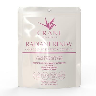Radiant Renew Collagen Hydration Complex