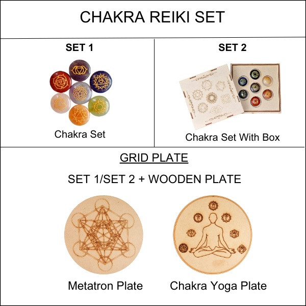 Chakra Crystals Set, Round Reiki 7 Chakra Stones Set, Wooden Grid Plate, Selenite Log  DestGlow