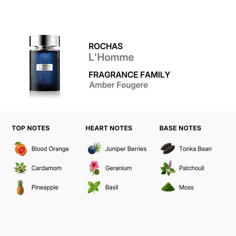 Rochas L&
