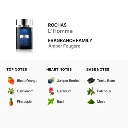 Rochas L&