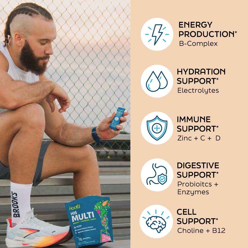 Advanced Daily Nutrition - Formulated for Men