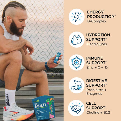 Advanced Daily Nutrition - Formulated for Men by Root&