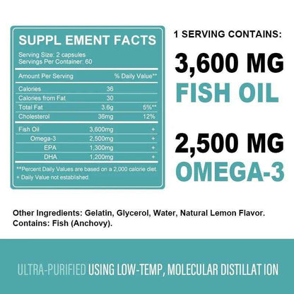 3600mg Triple Strength Omega 3  Fish Oil Supplement Rich EPA &amp; DHA, Omega 3 Supplements for Heart, Brain &amp; Immune Support