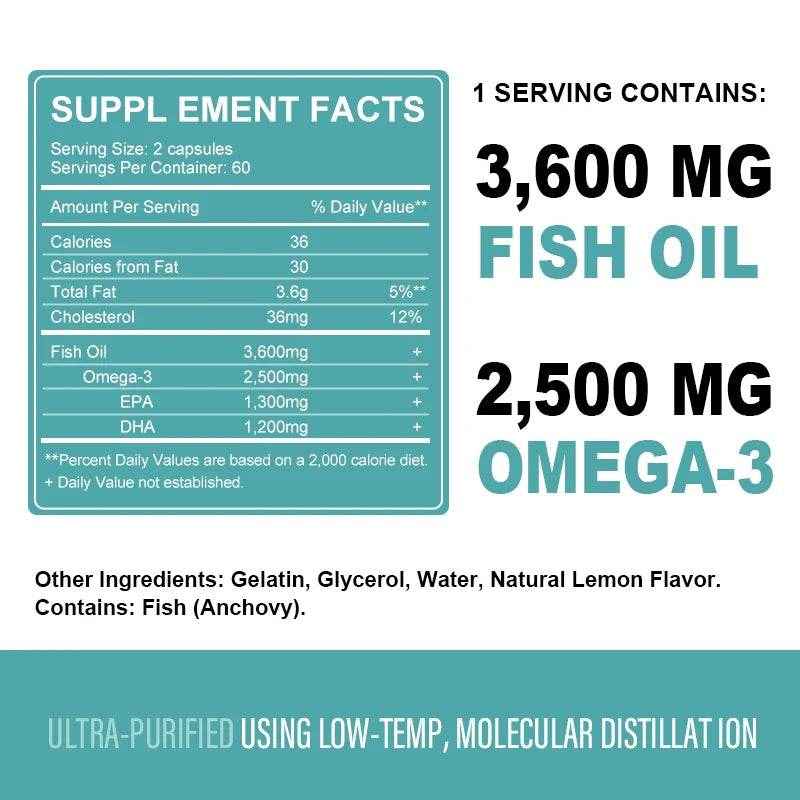 3600mg Triple Strength Omega 3  Fish Oil Supplement Rich EPA &amp; DHA, Omega 3 Supplements for Heart, Brain &amp; Immune Support